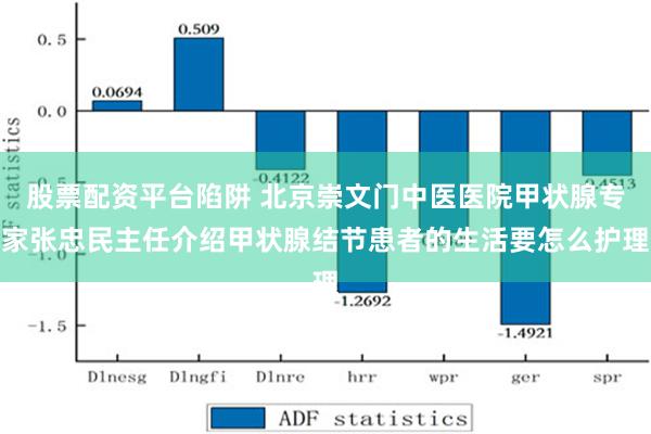 股票配资平台陷阱 北京崇文门中医医院甲状腺专家张忠民主任介绍甲状腺结节患者的生活要怎么护理