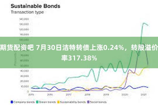 期货配资吧 7月30日洁特转债上涨0.24%，转股溢价率317.38%