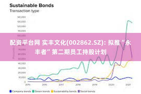 配资平台网 实丰文化(002862.SZ): 拟推“永丰者”第二期员工持股计划