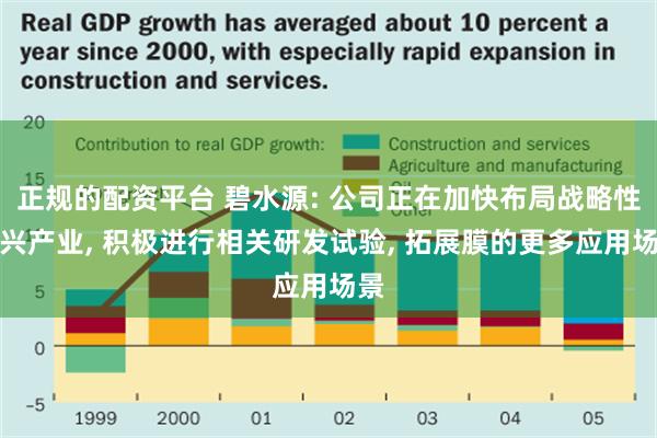 正规的配资平台 碧水源: 公司正在加快布局战略性新兴产业, 积极进行相关研发试验, 拓展膜的更多应用场景