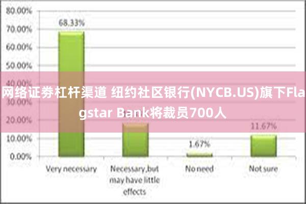 网络证劵杠杆渠道 纽约社区银行(NYCB.US)旗下Flagstar Bank将裁员700人