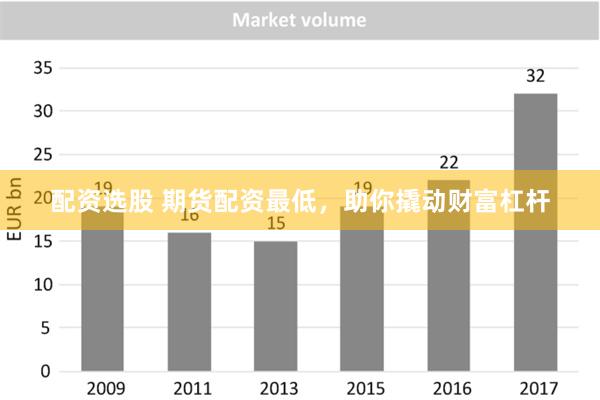 配资选股 期货配资最低，助你撬动财富杠杆