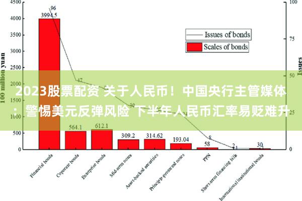 2023股票配资 关于人民币！中国央行主管媒体：警惕美元反弹风险 下半年人民币汇率易贬难升