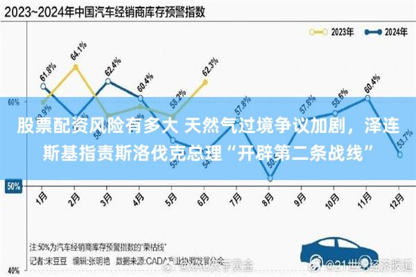 股票配资风险有多大 天然气过境争议加剧，泽连斯基指责斯洛伐克总理“开辟第二条战线”