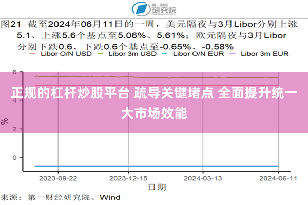 正规的杠杆炒股平台 疏导关键堵点 全面提升统一大市场效能