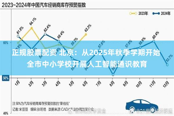 正规股票配资 北京：从2025年秋季学期开始 全市中小学校开展人工智能通识教育